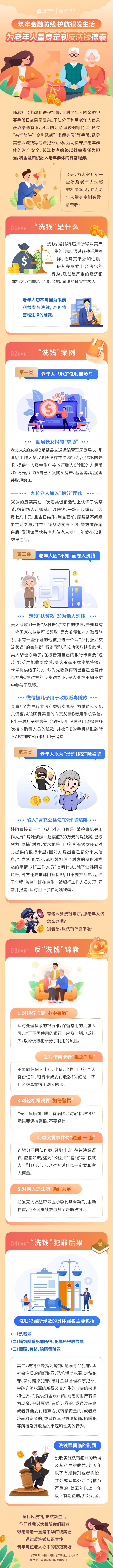 筑牢金融防線，護(hù)航銀發(fā)生活